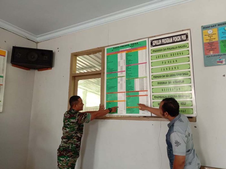 Perbaharui Data Wilayah, Babinsa Koramil 13 Banjarmangu Laksanakan Puldata Ter